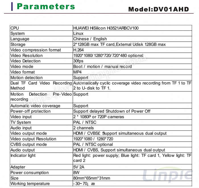 Mini AHD DVR