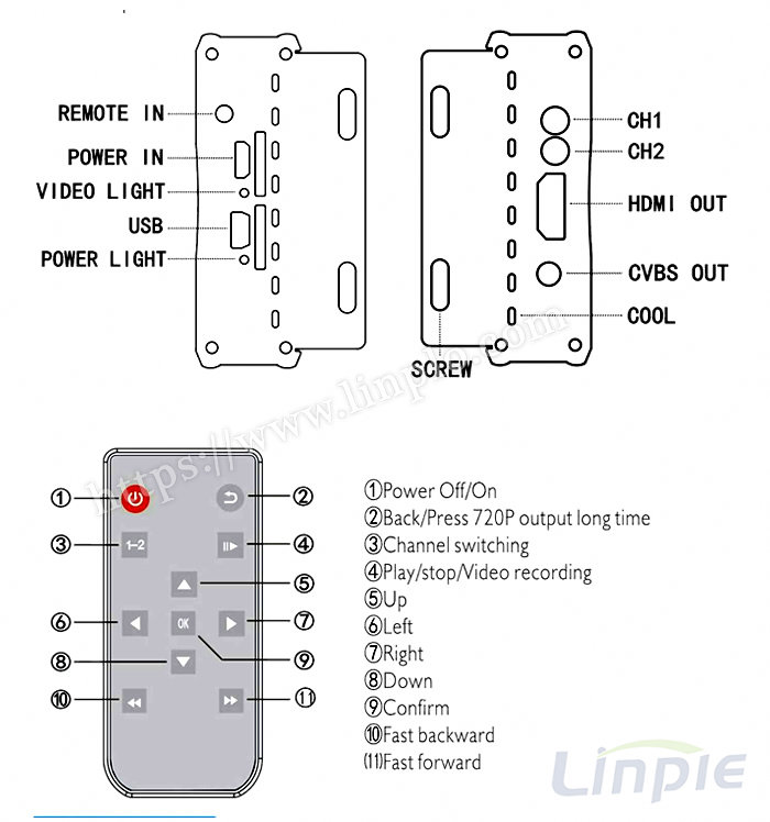 Mini DVR 