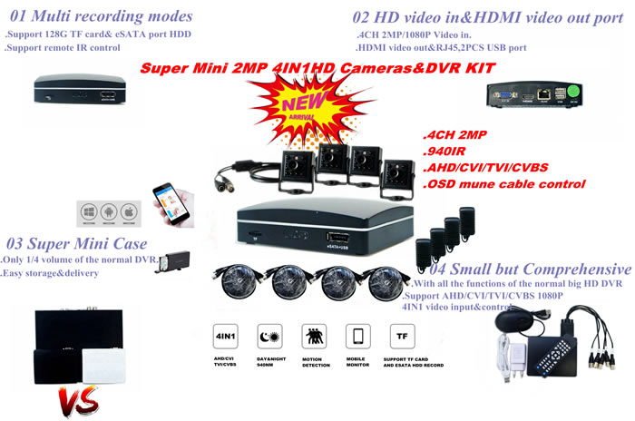Mini DVR Kits With Mini IR Camerae