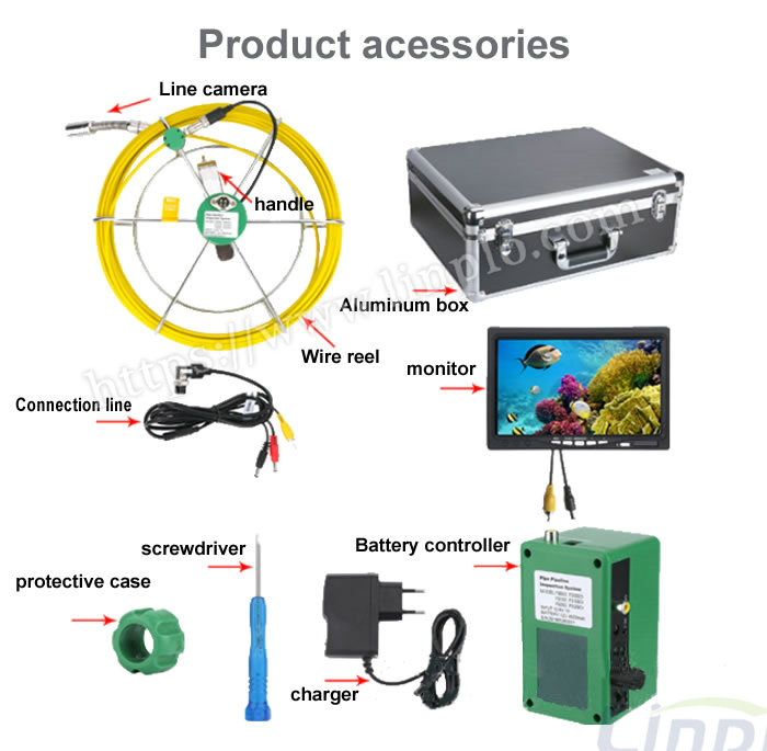 Wireless Endoscope